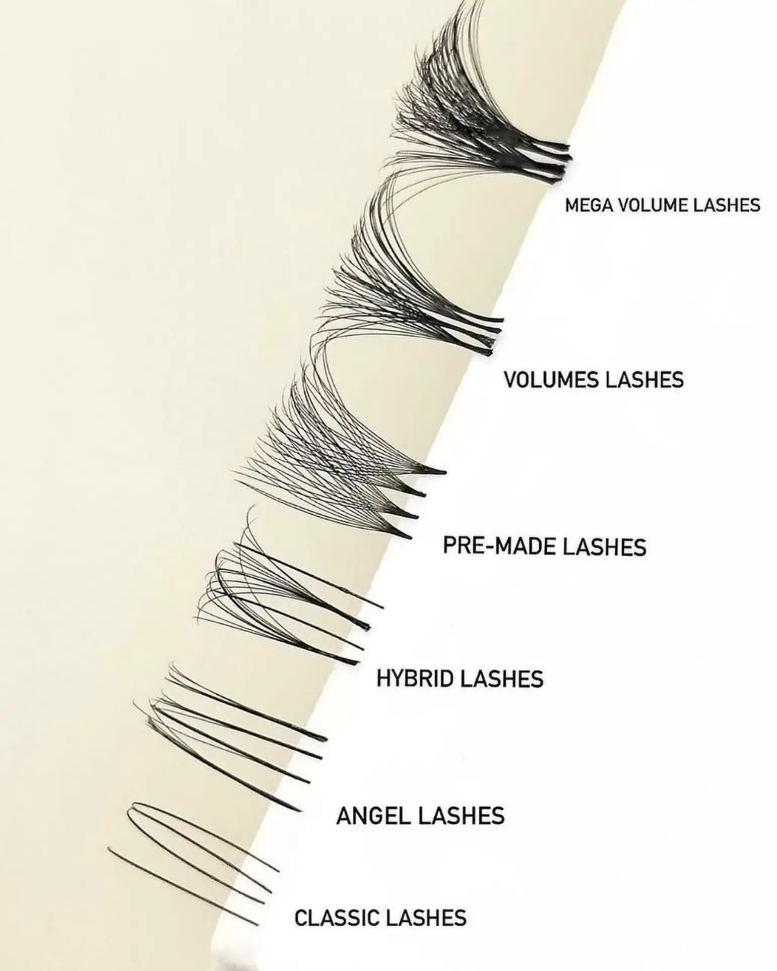 Lash Extension Artist