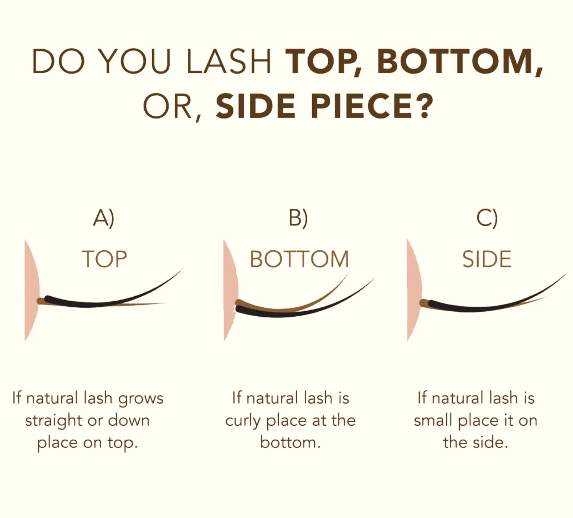 Lash Extension Australia